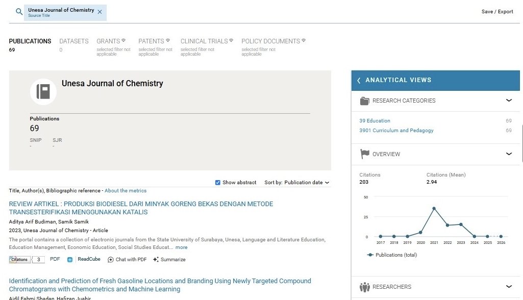 Unesa Journal of Chemistry in Dimensions